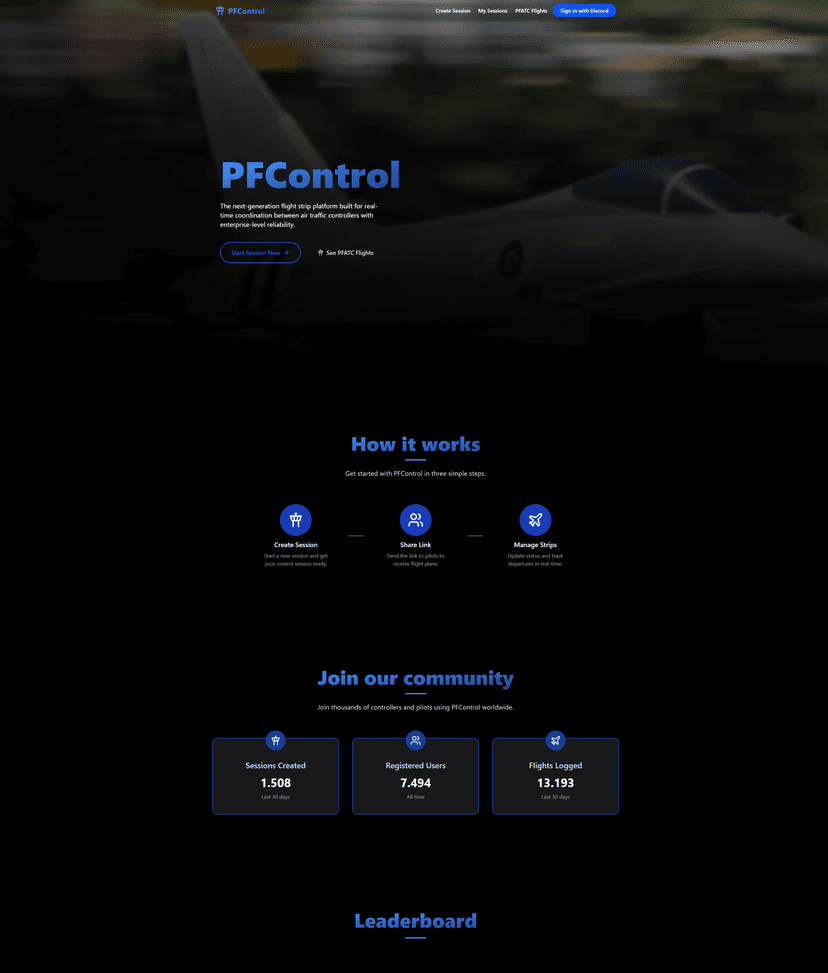 Project