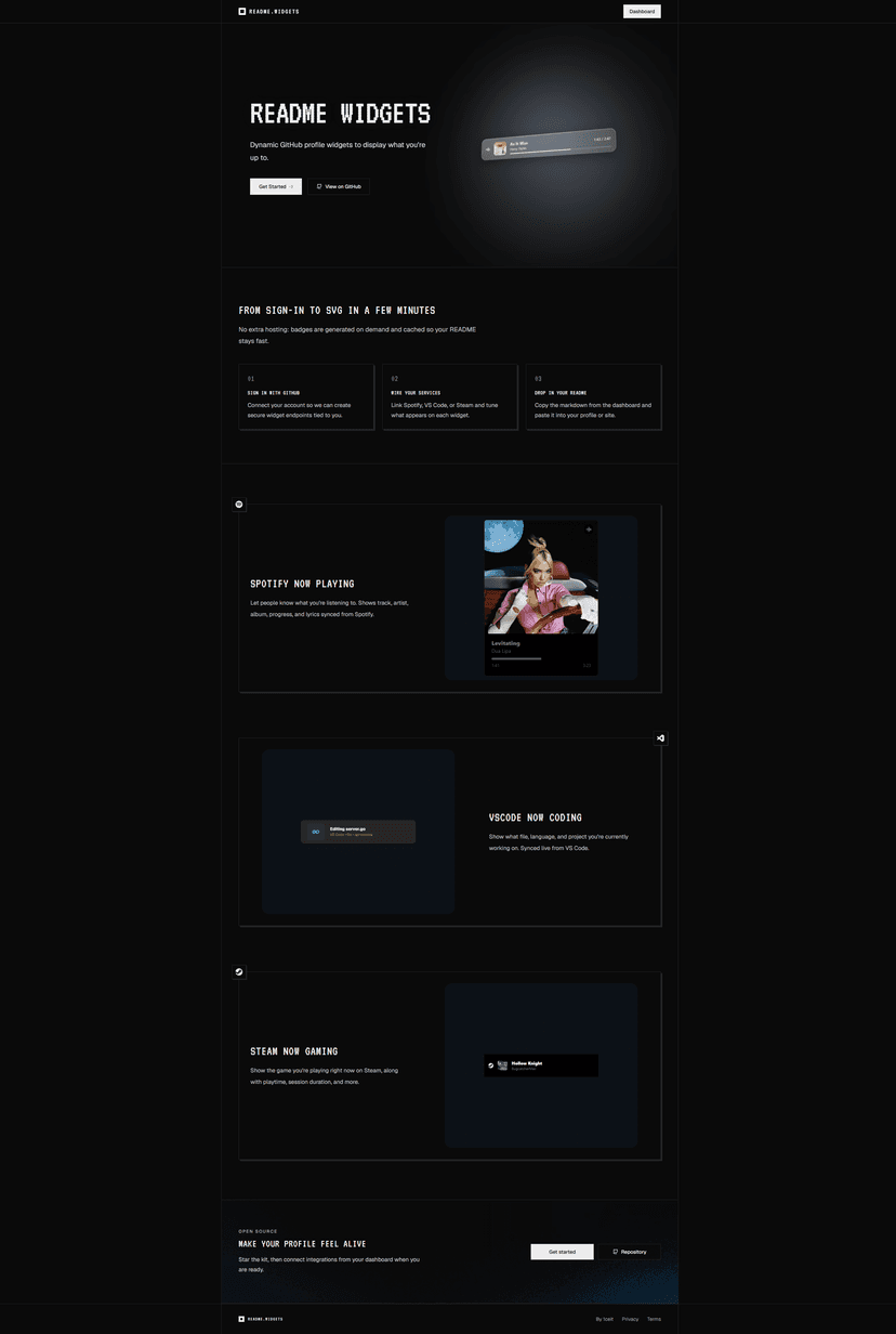 Project